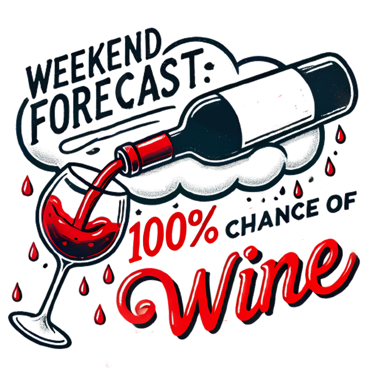 Weekend Forecast